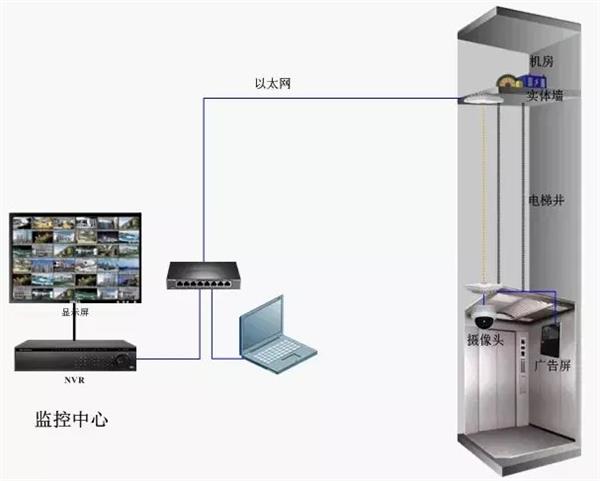 &#27431;&#23453;&#32593;&#39029;&#29256;&#30331;&#24405;&#20837;&#21475;&#45;&#27431;&#23453;&#40;&#20013;&#22269;&#41;